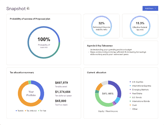 RightCapital plan snapshot with probability of success